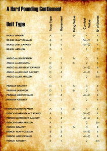 Hard pounding gentlemen stats July12.jpg (1.01 MiB) Viewed 34182 times stats sheet used for the Battle of Gilly 1815